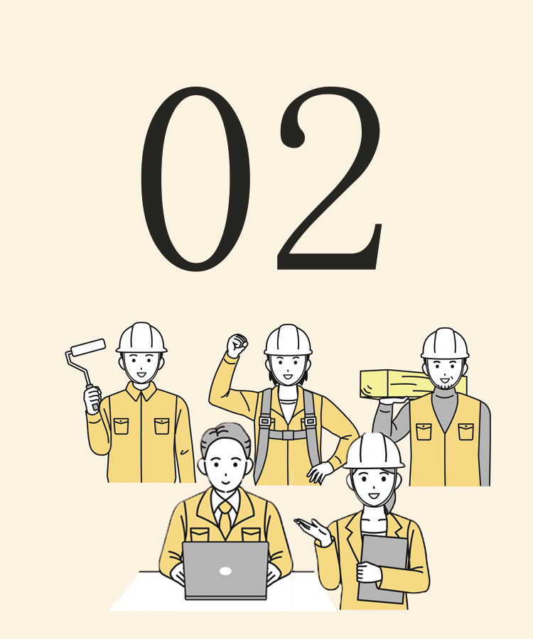 ネットワーク